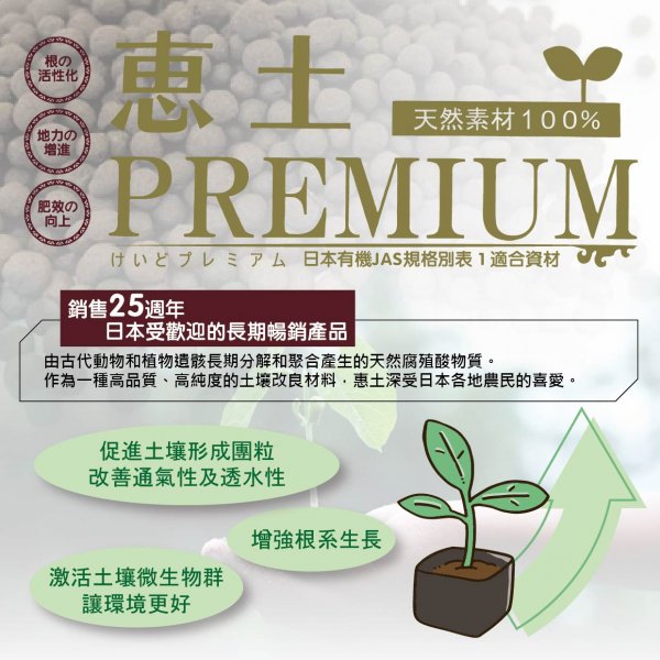 【天然腐植酸】惠土Premium